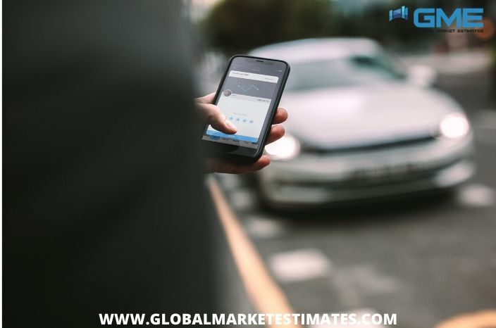 How is the Global Ride Sharing Market progressing?